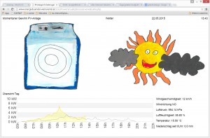 Screenshot_Wind-Wetter-Energie